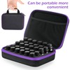 Essential Oil Carry Bag, Foam Insert Essential Oil Storage Box,