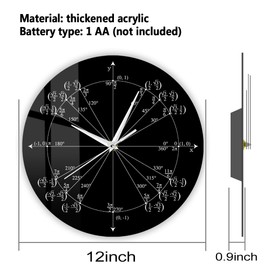 The Geeky Days Unit Circle Math Teacher Gift Wall Clock, 12'' Math Clock Novelty Geek Unique Wall Clock Engineer Student Calculus Math Nerd Gifts for Math Lovers Math Teachers Math Decoration for Home