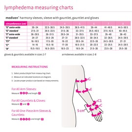 mediven Harmony 30-40 mmHg Lymphedema Arm Sleeve with Silicone Arm Top Band