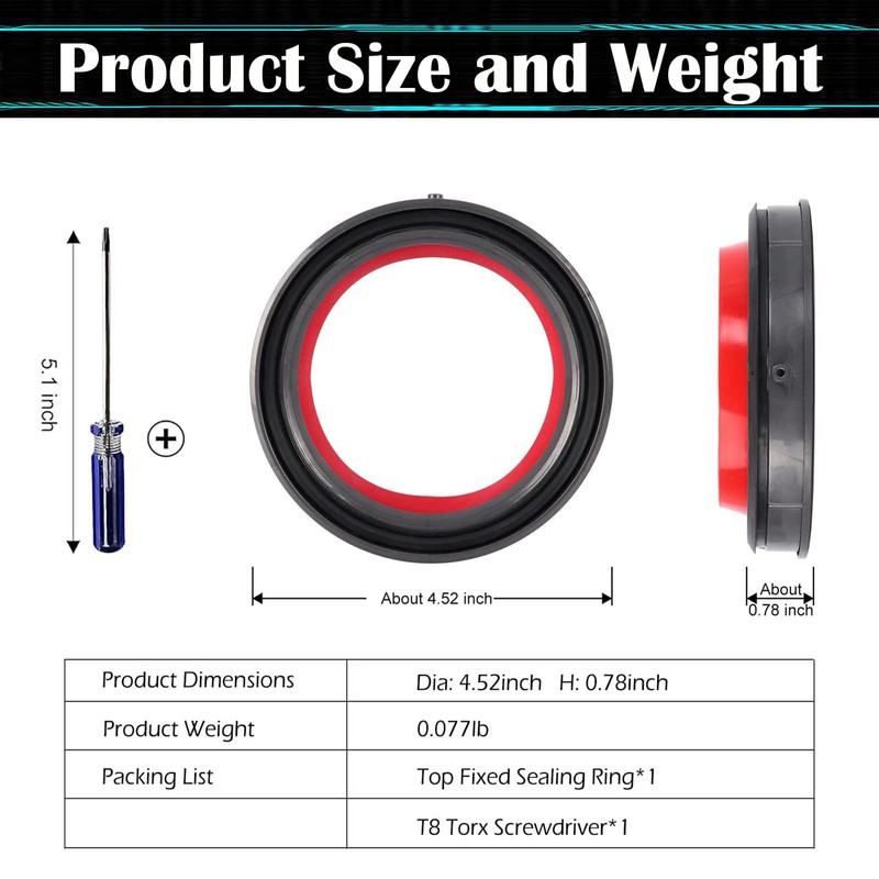 Dust Bin Sealing Ring Replacement Compatible with Dyson Cyclone V10