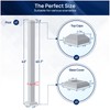 Egadis 1 Pack 42 in.x 2.56 in. x 2.56 in.