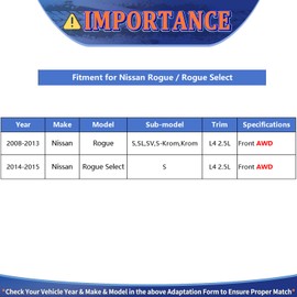 MAXFAVOR CV Axle Joint Assembly Front Pair Set of 2 Premium CV Axles Replacement for NISSAN Rogue 2008 2009 2010 2011 2012 2013 S SL SV Krom Sport Utility 4-Door 2.5L l4 GAS DOHC AWD