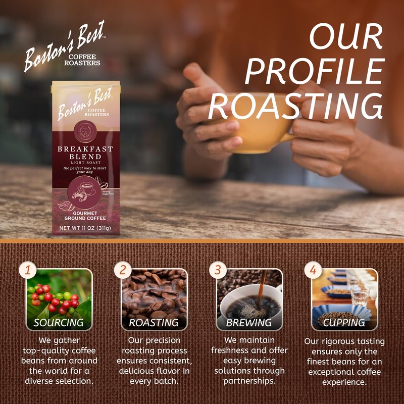 Boston’s Best Coffee - Smooth Light-Roast Breakfast Blend Gourmet Premium