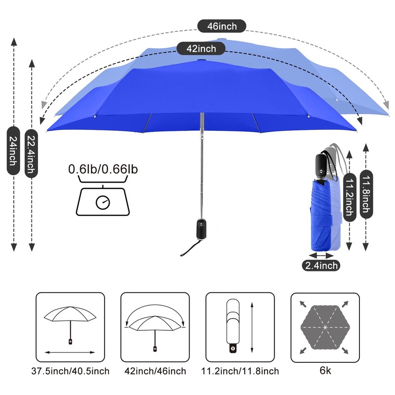 Natuquebrela Folding Travel Umbrella Compact - Large Compact Umbrella Auto