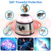 iMounTEK Ultrasonic Rodent Mouse Repeller Alarm Mice Repellent Squirrel Control