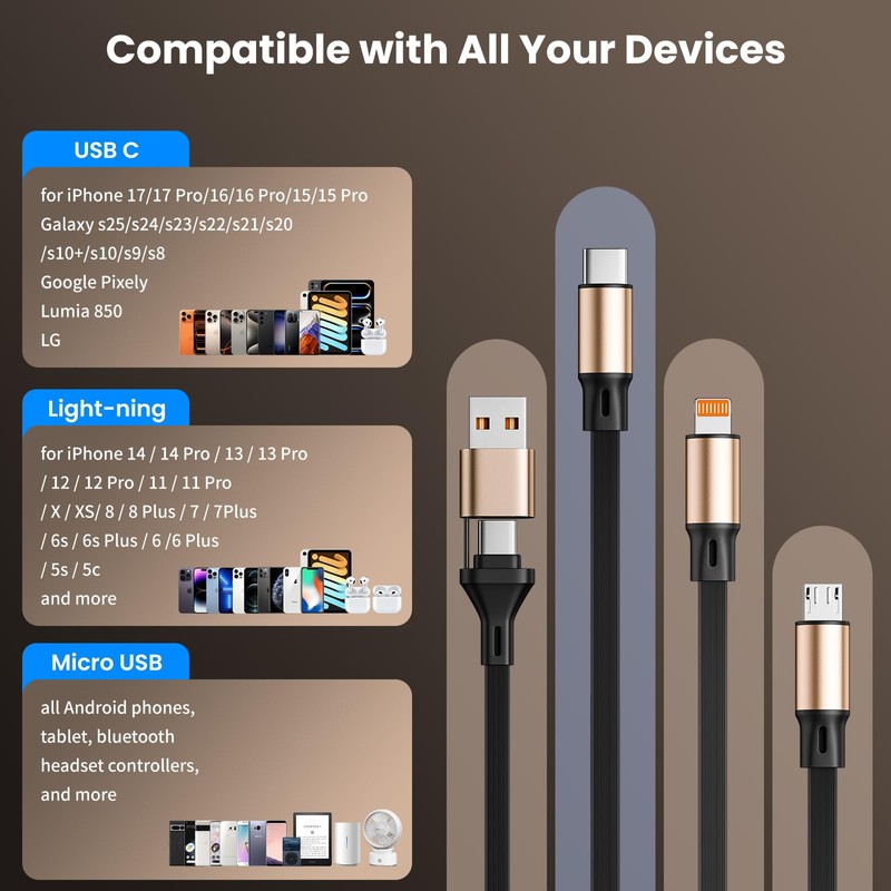 3 in 2 Multi Charging Cable, Retractable Car Charger for