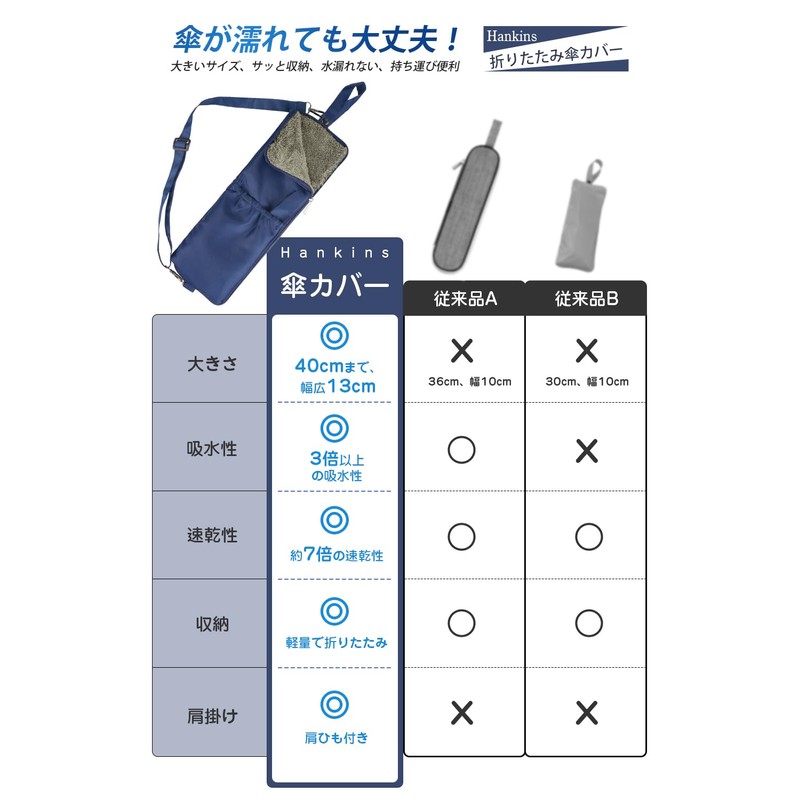 [Hankins] Umbrella Cover, Umbrella Bag, Folding Umbrella Cover, Super Absorbent
