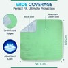 2 x Washable Incontinence Bed Pads Green 85x90cm, Single Bed,