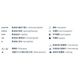 Schmincke 14893001 Horadam Artists Watercolors Gold 5 ml Tube (Series 2)