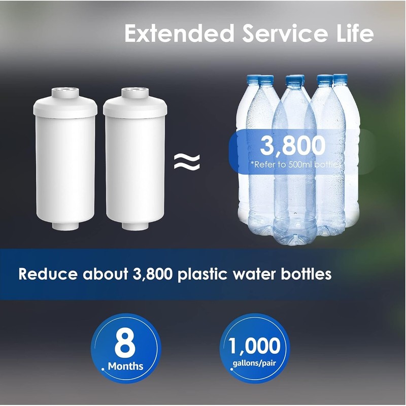 Waterdrop NSF/ANSI 372 Certified Fluoride Filters,Replac