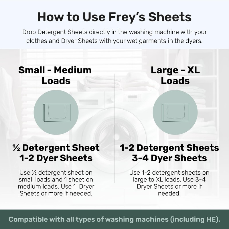 FREY Laundry Detergent Sheets – Cedar Grove Scent | Plant-Derived
