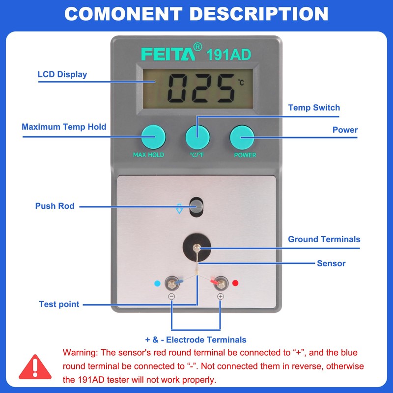 FEITA 191AD Soldering Tip Thermometer with AUTO & MAX Hold