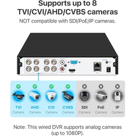 ZOSI H.265+ 8CH 3K Lite Hybrid 4-in-1 Analog/AHD/TVI/CVI Surveillance Video Recorders CCTV DVR System for 720P, 1080P Security Cameras, No HDD