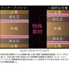 バタフライ(Butterfly) 卓球 ラケット インナーフォース・レイヤー・ALC AN シェークハンド アナトミック 攻撃用 36702