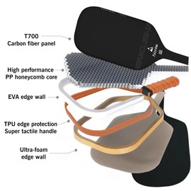 Ailanfei Pickleball Paddles Set,T700 Carbon Fiber Pickle Ball Paddle, Lightweight Rackets for Adults and Teenagers, Includes one Paddle Sleeve, one Cleaning Eraser and Two Pickleball Paddle Bands