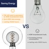 FLSNT G125(G40) Vintage Large Dimmable LED Bulb, 2700K Soft White,