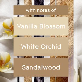 Glade Plug in Air Freshener Refill, Electric Scented Oil Room Air Freshener, Vanilla Blossoms, 6 Refills (6 x 20ml), Packaging May Vary