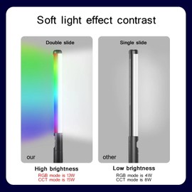 15W RGB Handheld Photography Lamp Dual-side Luminescence Stick Light Portable LED Light LED Wand with 5000mAh Battery Built in 2500K-9000K 21 Light Effect Modes