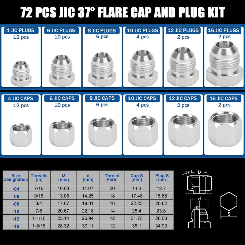 XJX 72-Piece JIC 37° Cap and Plug Kit, Hydraulic Hose