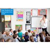 JUESMOS Voice Level Poster Chart - Classroom Decorations - Educational