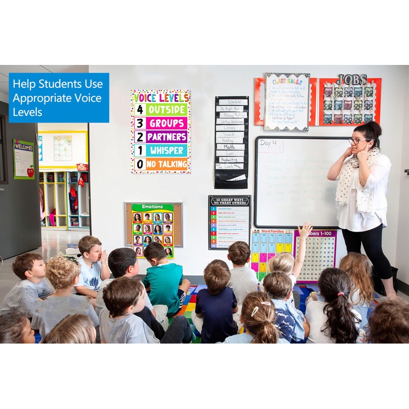 JUESMOS Voice Level Poster Chart - Classroom Decorations - Educational