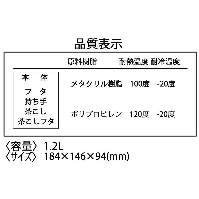 Skater I'm Doraemon Cold Tea Pot with Infuser, Cold Water