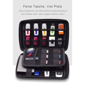 FunYoung USB Memory Stick Organiser Storage Bag Case Organiser for USB Sticks SD Memory Card Case Accessories Collection