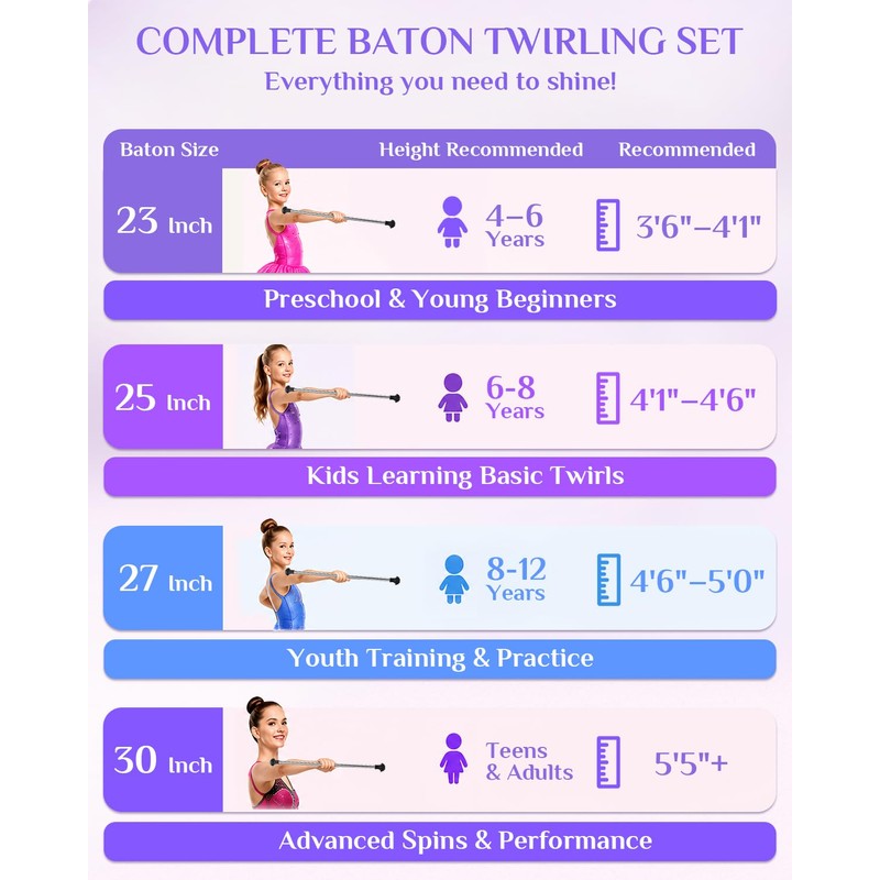 Quynhni Twirling Baton, 30-Inch Spinning Dance Baton Stainless Steel Majorette