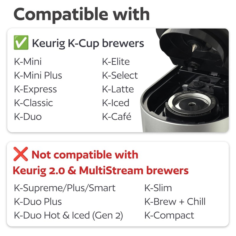 2-Pack 304 Stainless Steel Reusable K-Cup Pods Coffee Filters for
