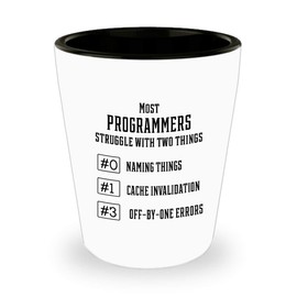Mother's Day Funny Gifts for Programmers, Unique Gifts from Friends, Sarcastic Gifts for Tech Lovers
