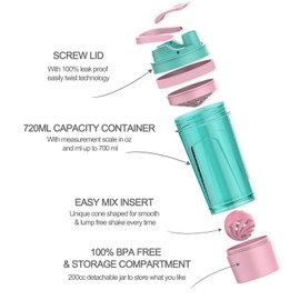 Artoid Mode Inspirational Fitness Workout Sports Protein Shaker Bottle 24-Ounce, Dual Mixing Technology with Shaker Balls & Mixing Grids Included, Twist and Lock Protein Box Storage Included | Artoid Mode