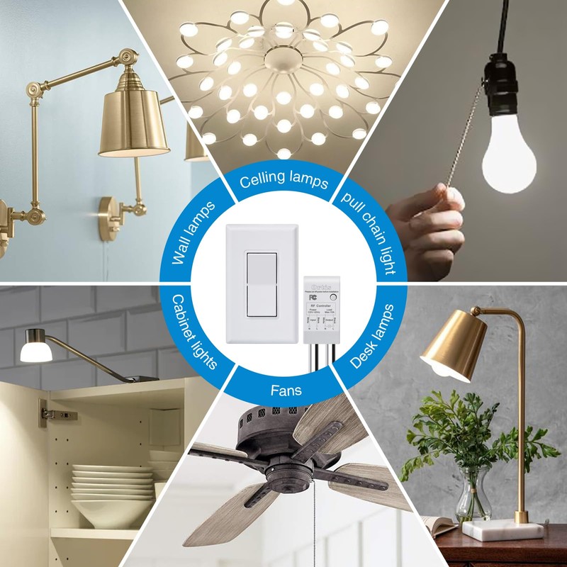 Wireless Light Switch and Receiver Kit, Ortis 300ft RF Range
