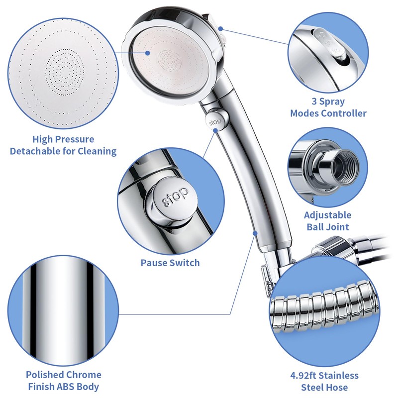 SINGSUO High Pressure Handheld Shower Head with On Off Switch,