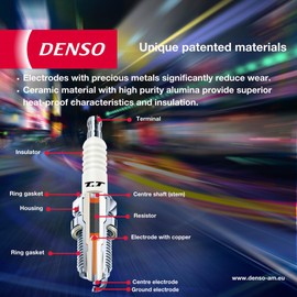 Denso XU22TT Spark Plug, Two-Top, Improves Fuel Economy, Reduces CO2 Emissions, Nickel High Ignition Specifications, TWO TOPS