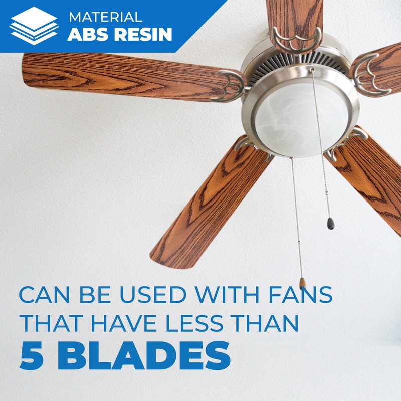 OHLECTRIC 20" Fan Blades - Fan Replacement Blade For 52"