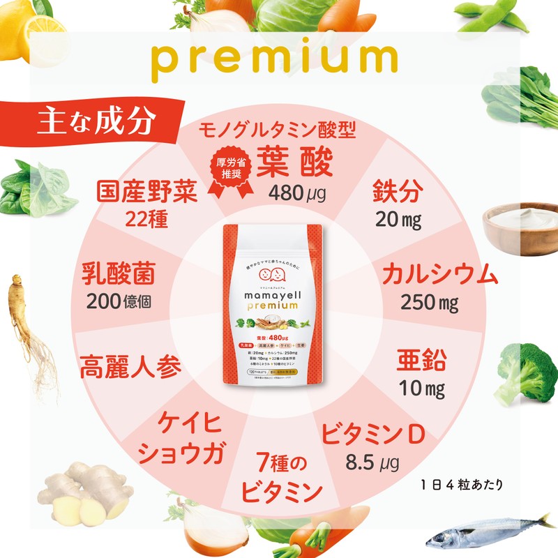 Mamayell Premium mamayell premium Folic Acid High Content 480μg Supplement