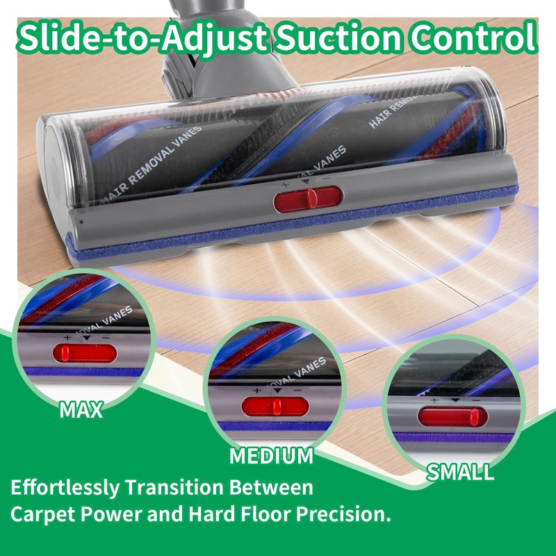 Upgraded High Torque Cleaner Head Replacement for Dyson V11 V15