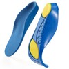 XINIFOOT Kids Arch Support Insoles