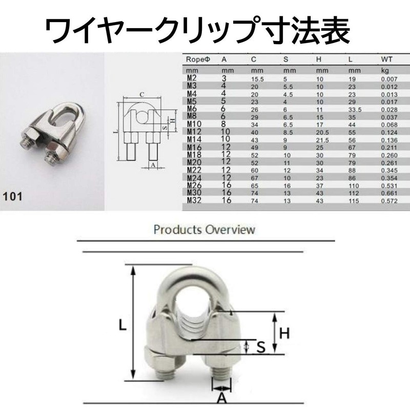 Copeflap Wire Clips, 10 Pcs Cable Fasteners, Stainless Steel Rope