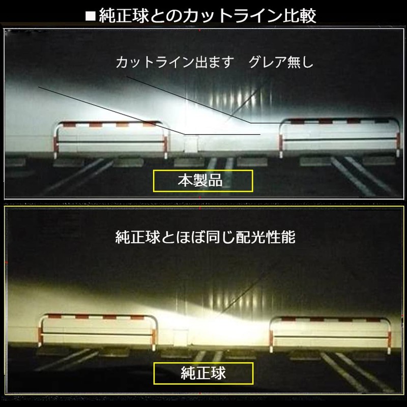LED Fog Lamp LM-P1 HB3 (9005) with Optical Axis Adjustment