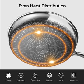Lazycorner Non Stick Frying Pans Skillet with Lid, 8 Inch Stainless Steel Kitchen Cookware Pot, Non toxic Healthy Induction Compatible PFAS PTFE PFOA PFOS FreeCompatible PFAS PTFE PFOA PFOS Free