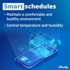 Shelly Plus Add-On | Wi-Fi & Bluetooth Add-On for Shelly