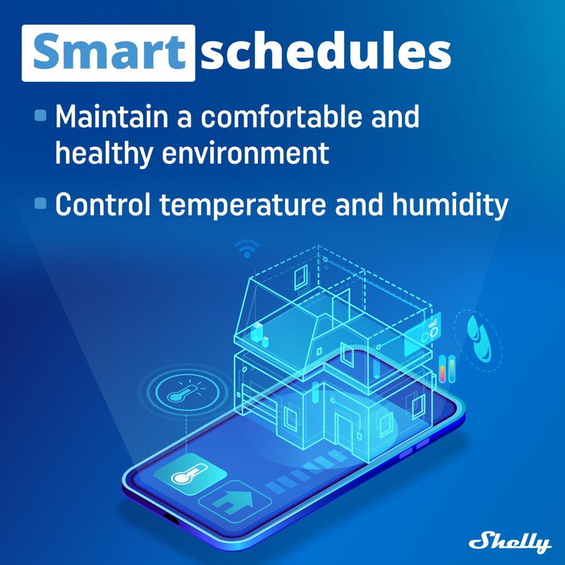 Shelly Plus Add-On | Wi-Fi & Bluetooth Add-On for Shelly
