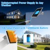 8W Solar Panel Built-in with 12000mAh Battery for Security Camera