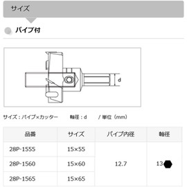 Star-M 28P-1565 Carbide P-Type Excavation Cone with Pipe, 15 x 65