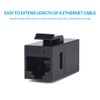 VANDESAIL 60 Pack Ethernet Couplers RJ45 Cat6 Keystone Coupler Cat5