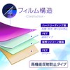 Made with ClearView Touch! Anpanman Educational Pad, For 1.5 Years