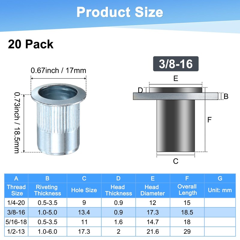 M METERXITY 20-Pack 3/8"-16 UNC Rivet Nuts, Carbon Steel Knurled