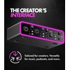 Movo Phantom Dual Channel USB/USB-C Audio Interface for Recording, Songwriting,
