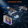 everpartstorecs For 2006-2011 Honda Civic 1.8L Electric Radiator Condenser Cooling